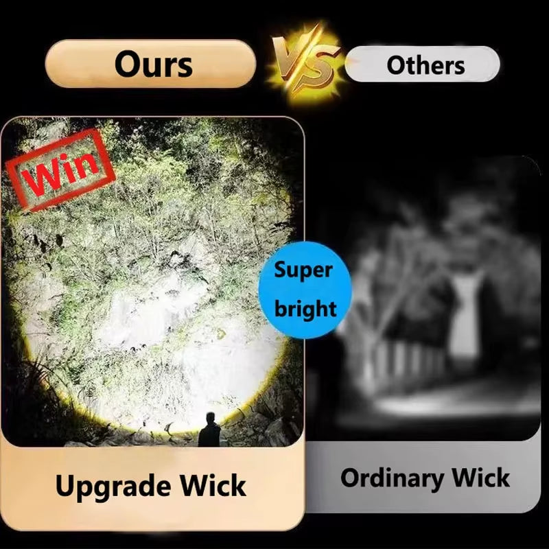 Xiaomi High Power Rechargeable Led Flashlight Very Strong with Side Light Torch Portable Emergency Lighting for Camping Hiking